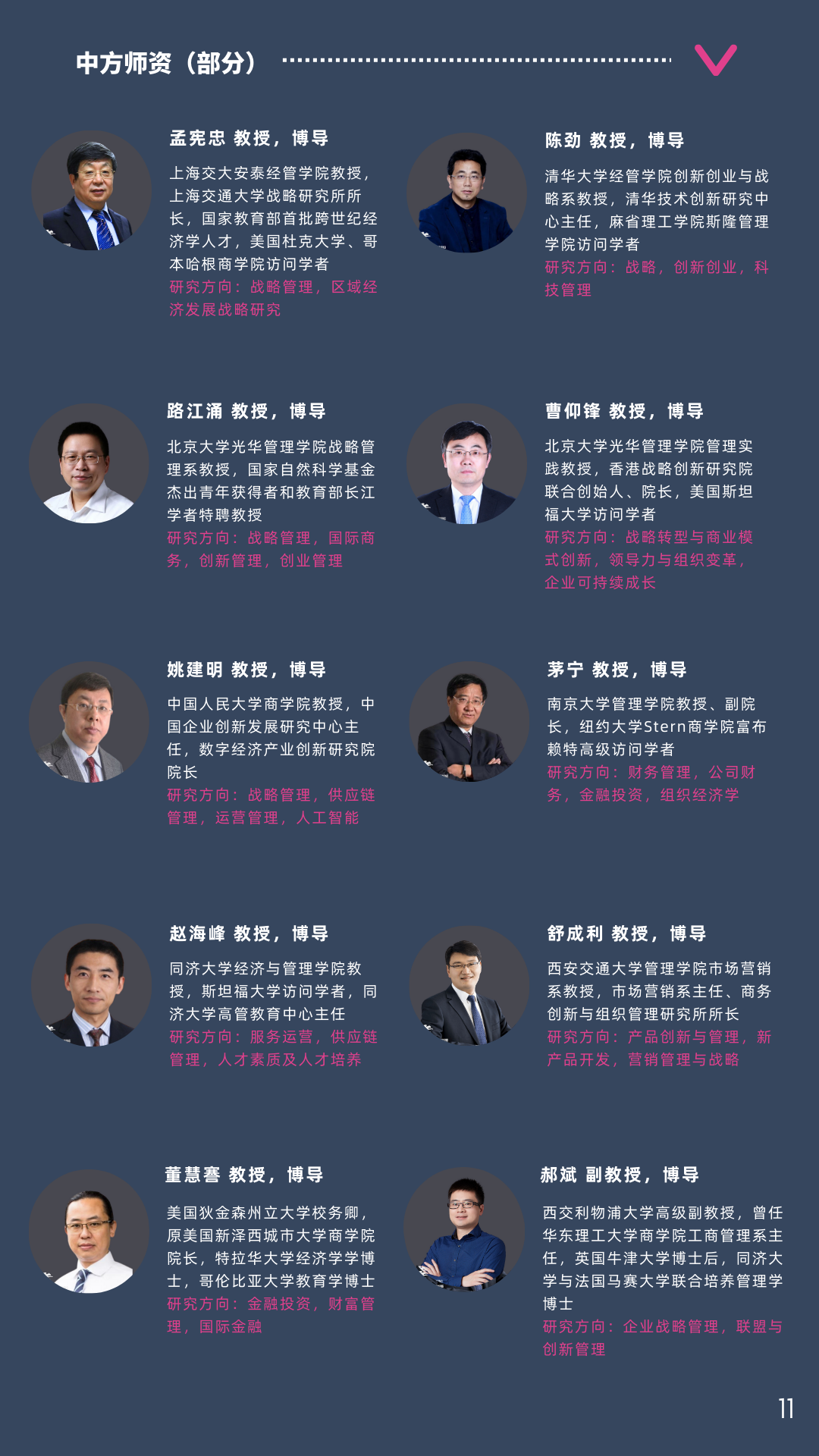 博士项目招生